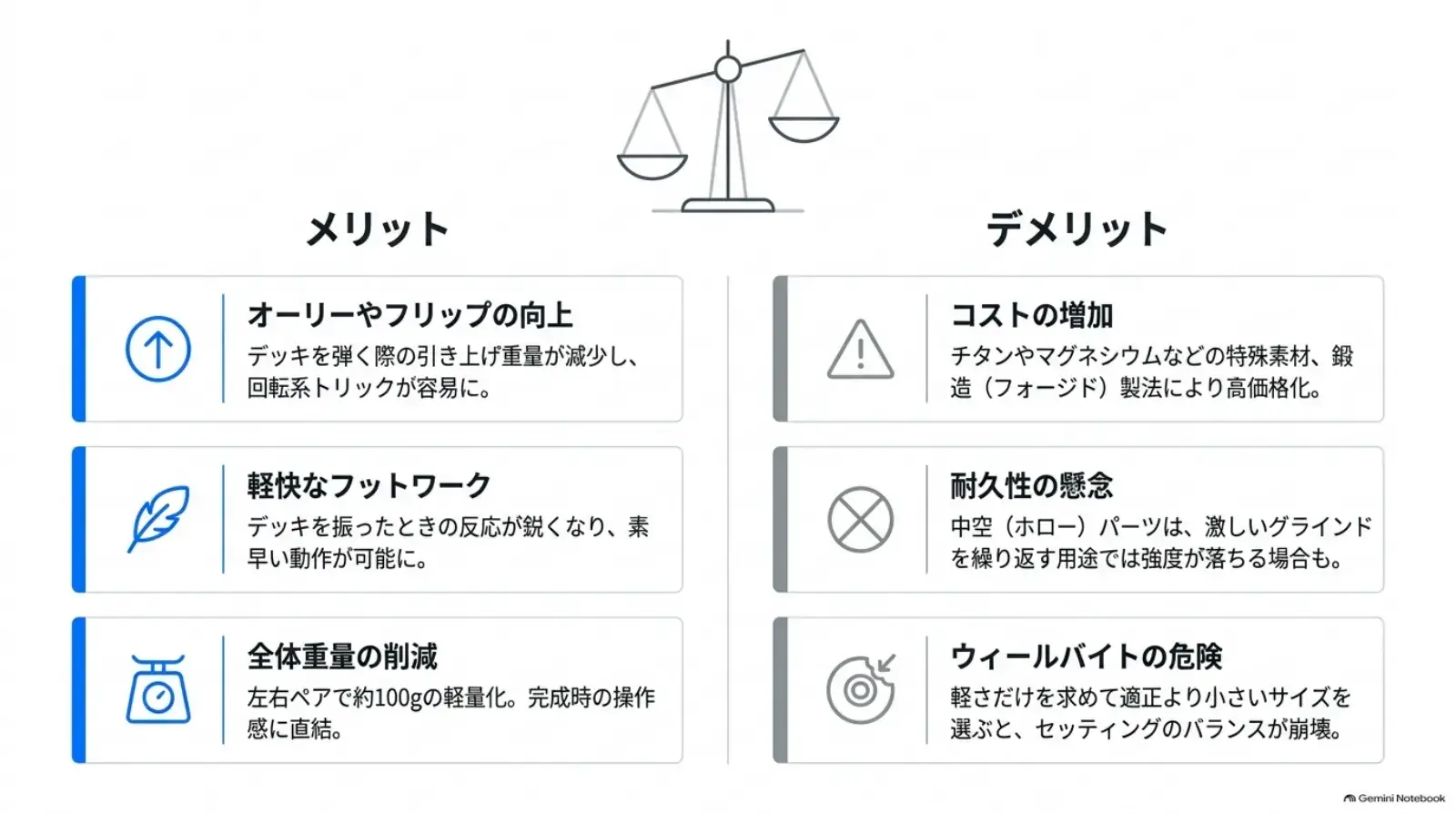 軽量トラックのメリットとデメリット